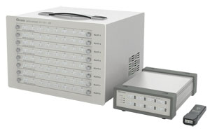 51101/51101C series