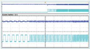 DYNAMIC FREQUENCY SWEEP CONTROL